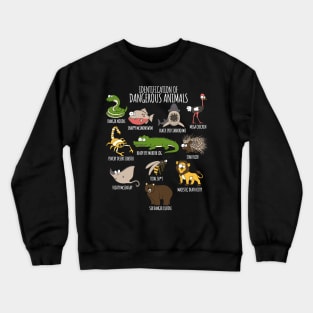 Cute Funny Animal Lover's Identification of Dangerous Animals. Crewneck Sweatshirt